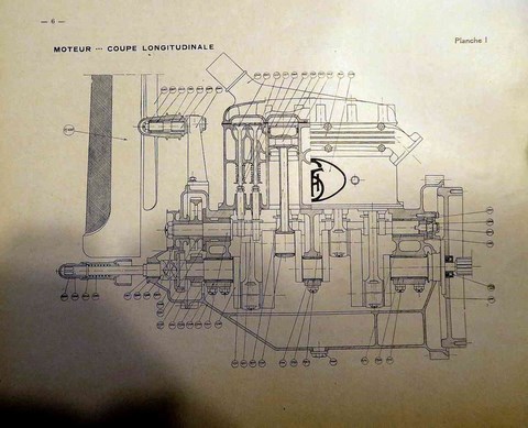 Moteur Th. Schneider  à Besançon