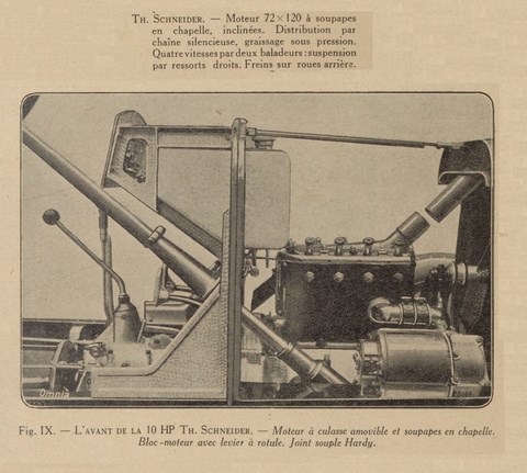 Th. Schneider  à Besançon