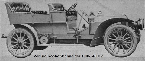 Rochet Schneider